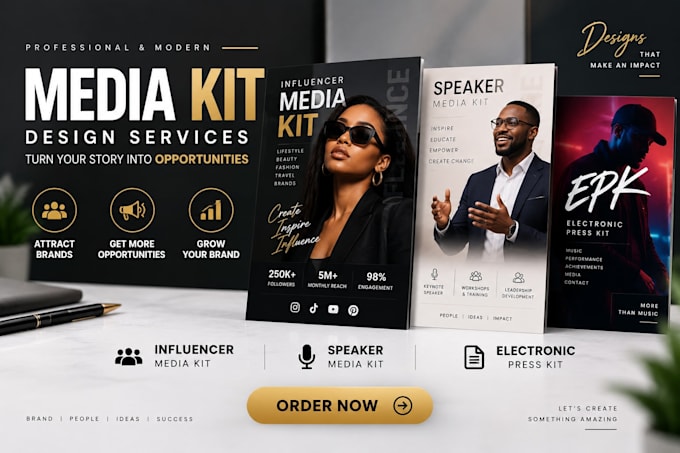 design modern influencer media kit, speaker media kit, electronic press kit