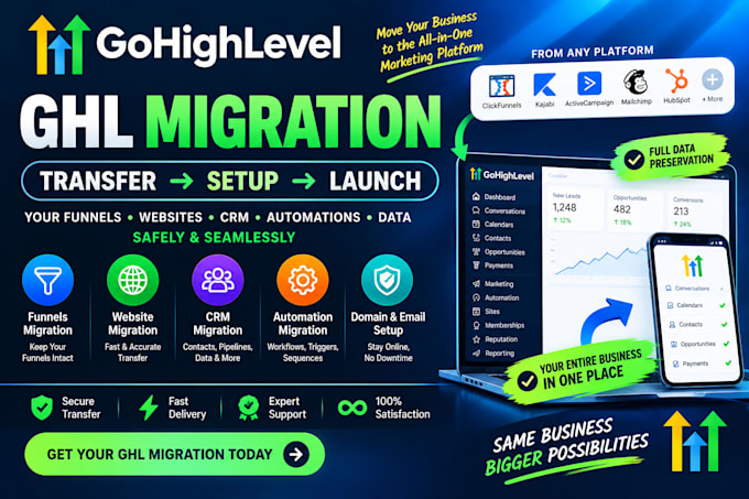 do ghl migration, CRM, funnel and workflow transfer