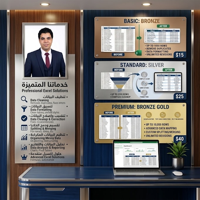do professional excel data cleaning, formatting, and deduplication