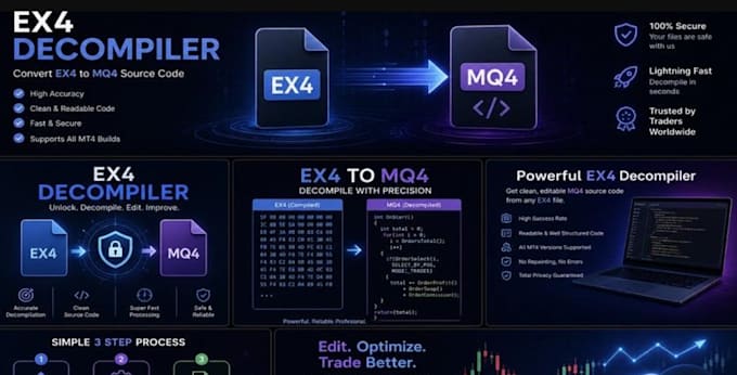 decompile ea decompile recompile forex ea,crack ea, source code,decompile unity