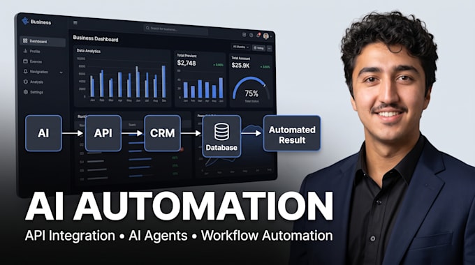 automate your business with ai and API integrations