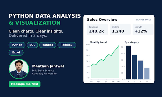 do python data analysis and visualization