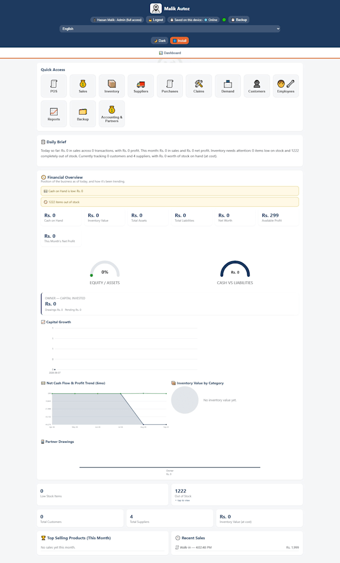 develop a custom business management software for your business