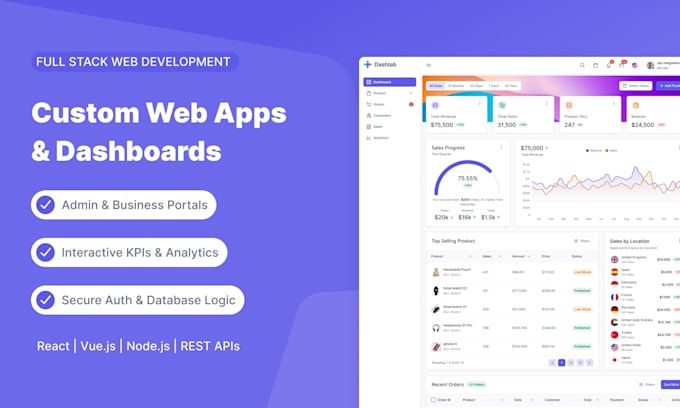 develop custom web applications and admin dashboards
