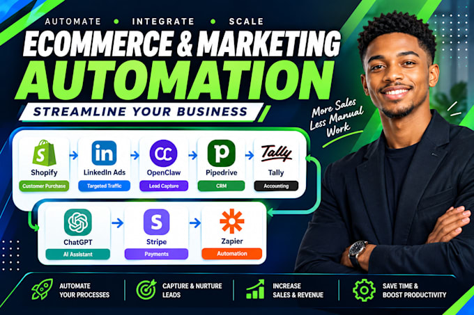 shopify linkedin ads openclaw pipedrive tally chatgpt stripe zapier integration