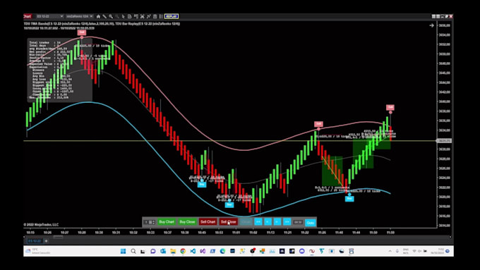 code ninjatrader 8 strategy, indicator, bot, or ninjascript