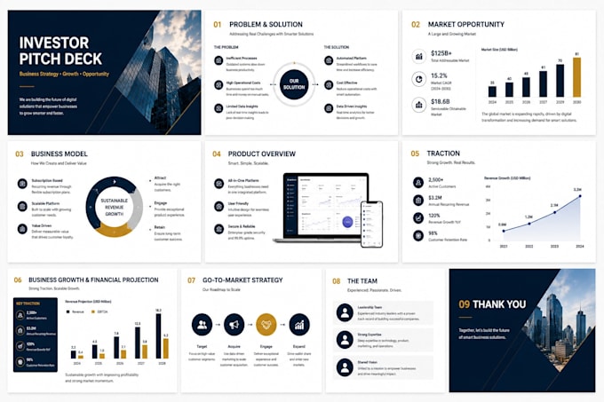 do powerpoint presentation google slides design pitch deck redesign on canva