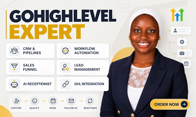 be your gohighlevel expert for CRM automation go high level workflows ai agent