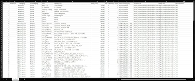 do python web scraping, data extraction, and excel data entry