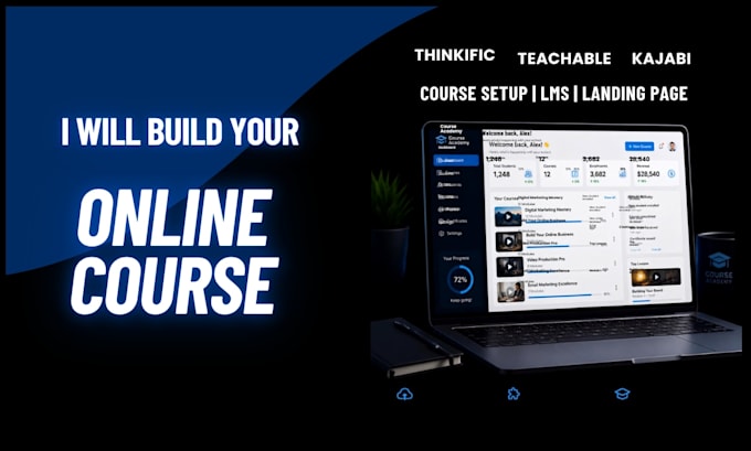 build thinkific website, with course upload, landing page