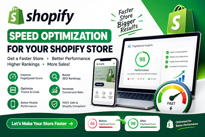 do shopify speed optimization on pagespeed and increase up store website score