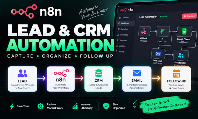 build n8n lead capture and CRM automation workflows