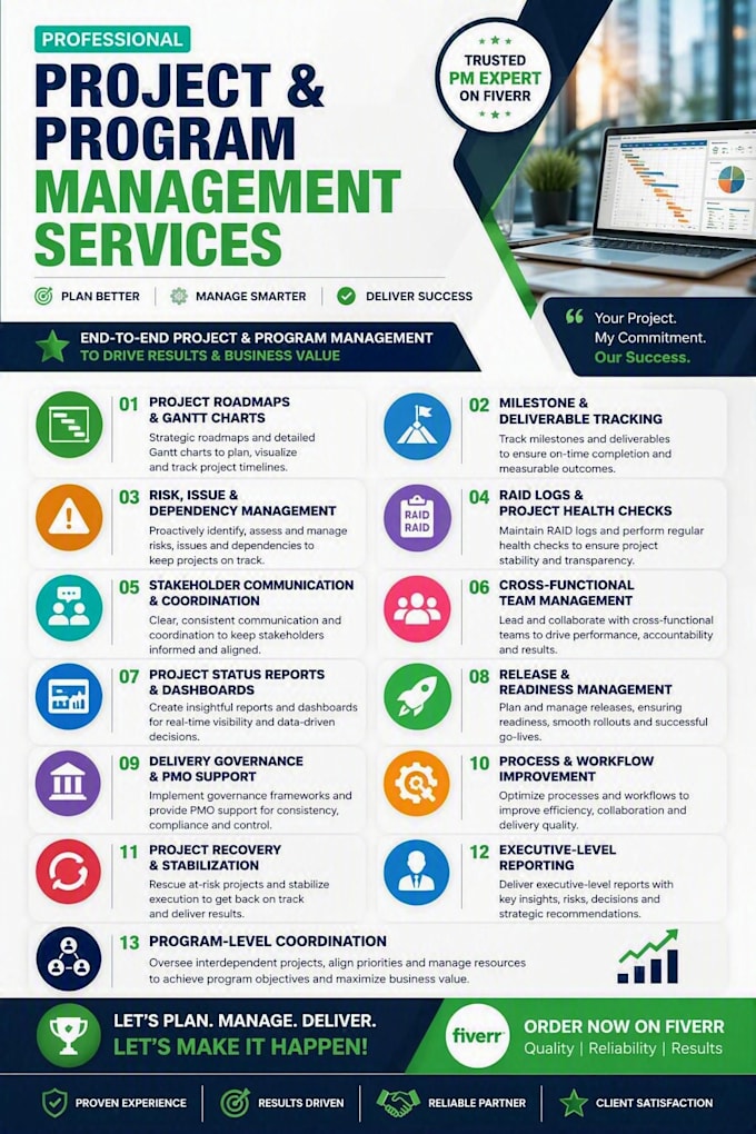 manage your IT projects and programs for successful delivery