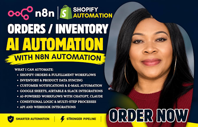 n8n shopify automation for orders, inventory, ai workflows