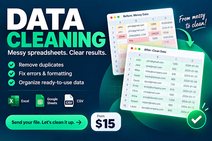 clean messy data, remove duplicates and fix excel formatting
