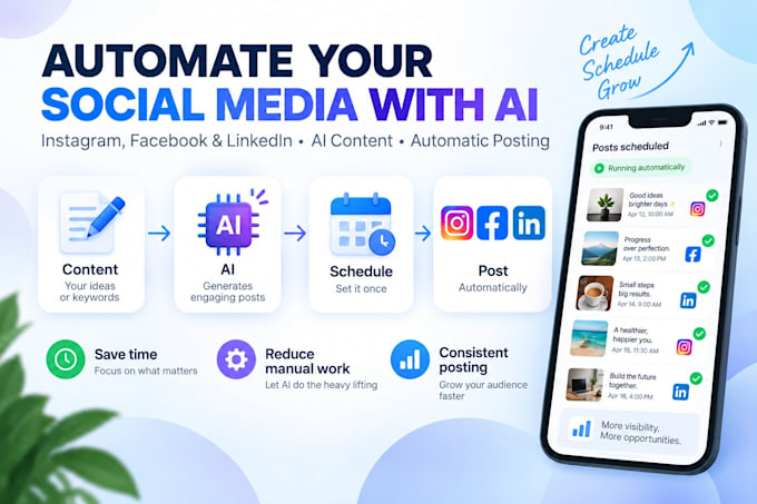 build ai social media automation with make