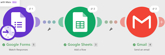 do makecom workflow automation and google sheets integration