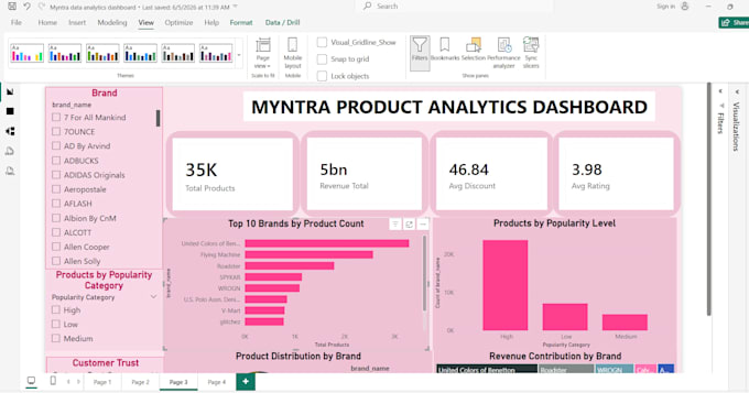 do data analysis using excel, sql and power bi