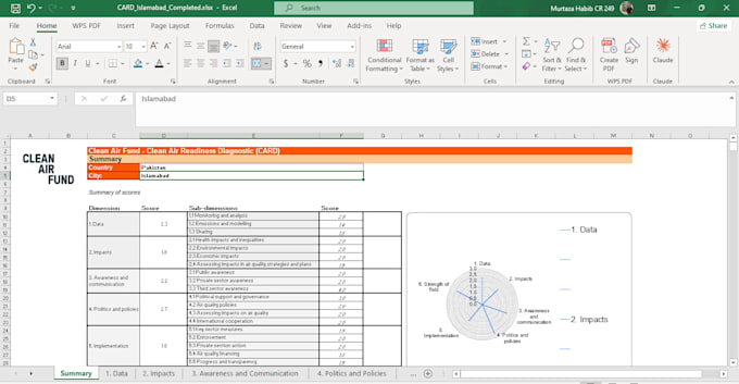 be your project manager, build dashboards, and optimize workflows