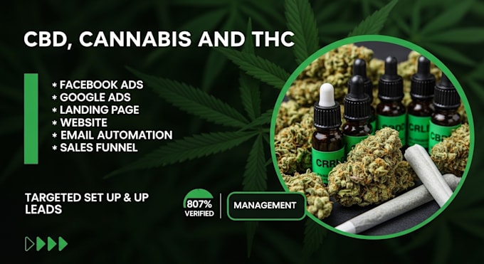 be your ads consultant for diffucult ads, peptides, cbd, kratom fix meta ads