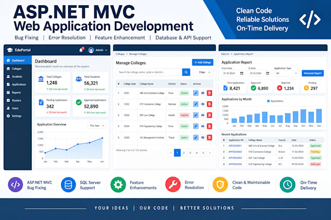 fix asp net mvc bugs and errors