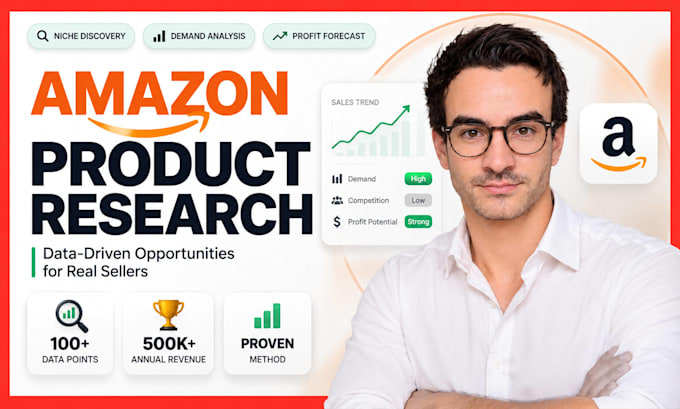 find profitable amazon fba products