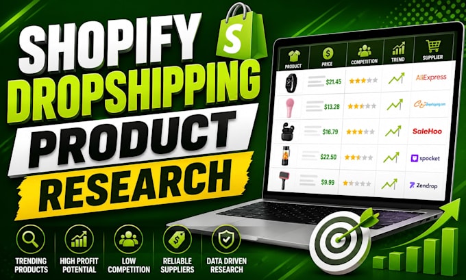 research shopify dropshipping products for your store