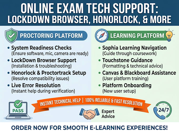lockdown, honorlock, sophia learning, touchstone