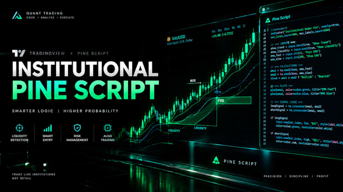 optimize and code tradingview pine script
