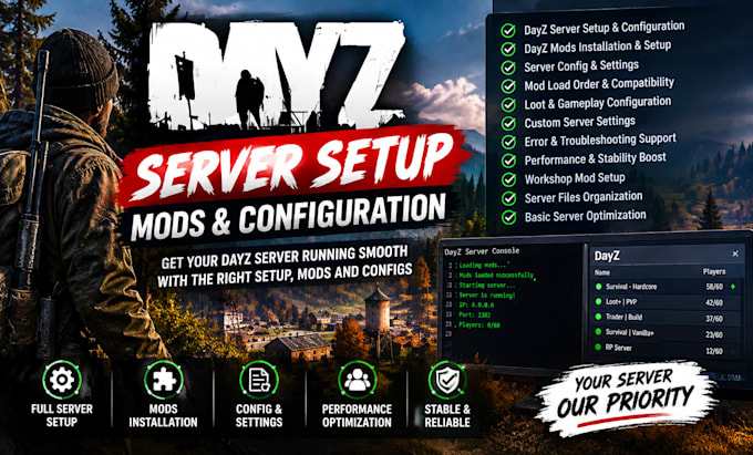 setup and mod console dayz server, server config, dayz mods, server setup