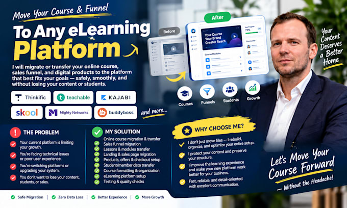 migrate or transfer your online course, sales funnel to any elearning platform
