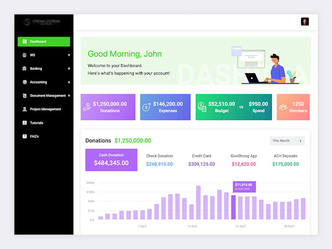 develop funding program software, accounting software, banking revenue program