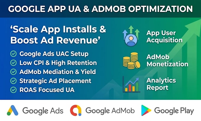 scale app installs via google ads and maximize admob monetization