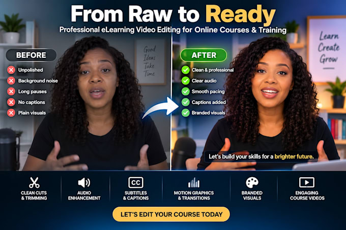 edit online course and training videos with subtitles for e learning