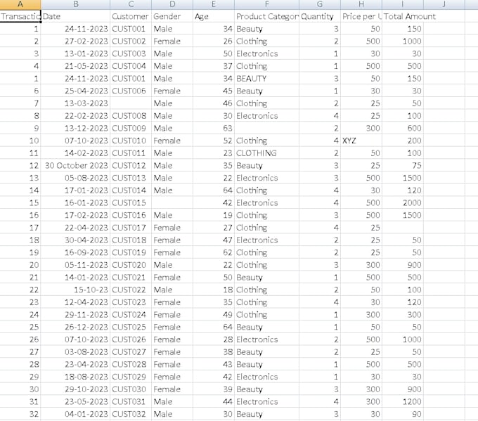 create excel mis dashboard and performance reports