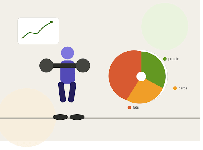 make a customized diet plan for you to gain or lose weight