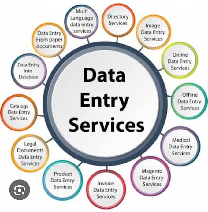 do fast and accurate data entry in excel typing pdf to word