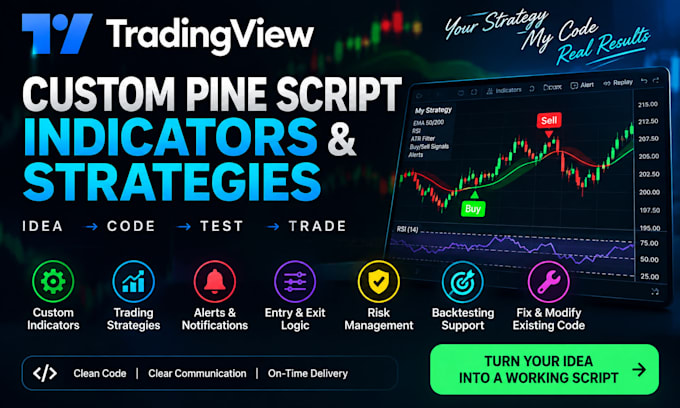 code tradingview pine script indicators and strategies