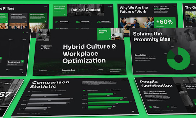 create branded powerpoint sales presentation investor pitch deck