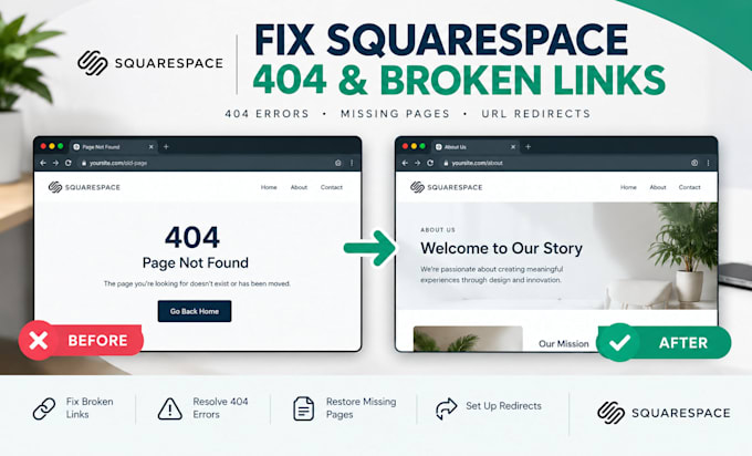 fix squarespace broken links, 404 error and missing page errors 301 redirect