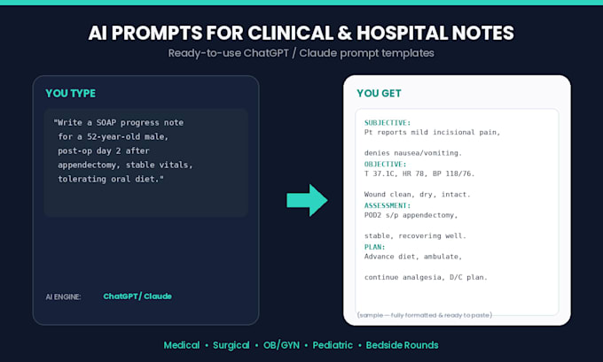 create ai prompts for clinical hospital notes