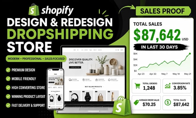 build shopify store, dropshipping or shopify website