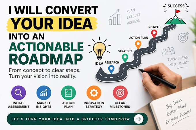 turn your business idea into a clear actionable roadmap