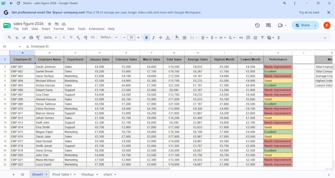 do accurate data entry and spreadsheet management