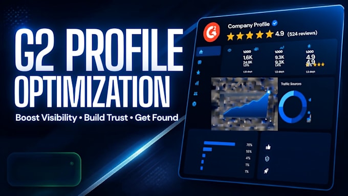 optimize clutch g2 goodfirms profile and online reputation