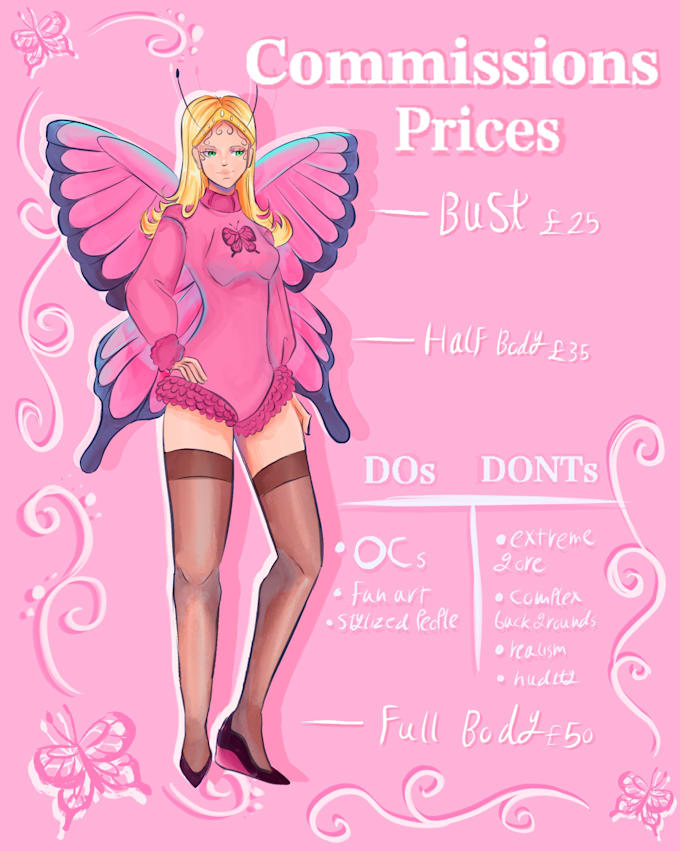 do anime character commissions