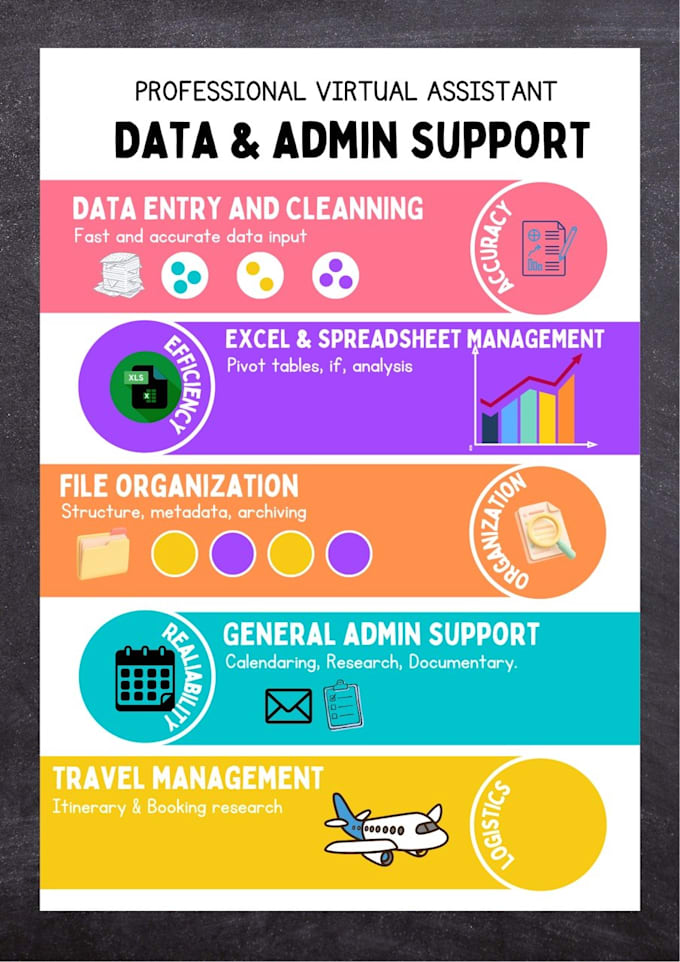 be your virtual assistant, do data entry and file management