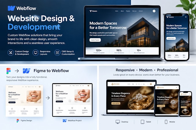design and develop a responsive webflow website
