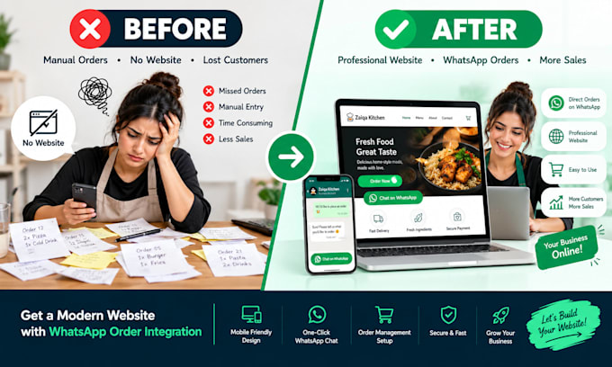 create a responsive whatsapp order website