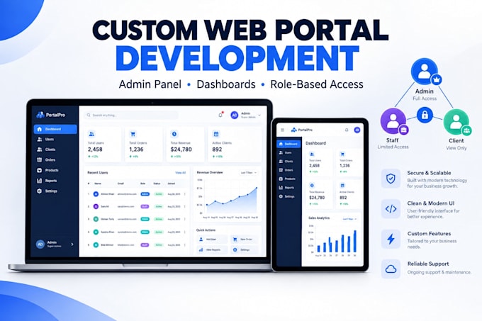 develop a custom web portal with admin panel and user dashboard